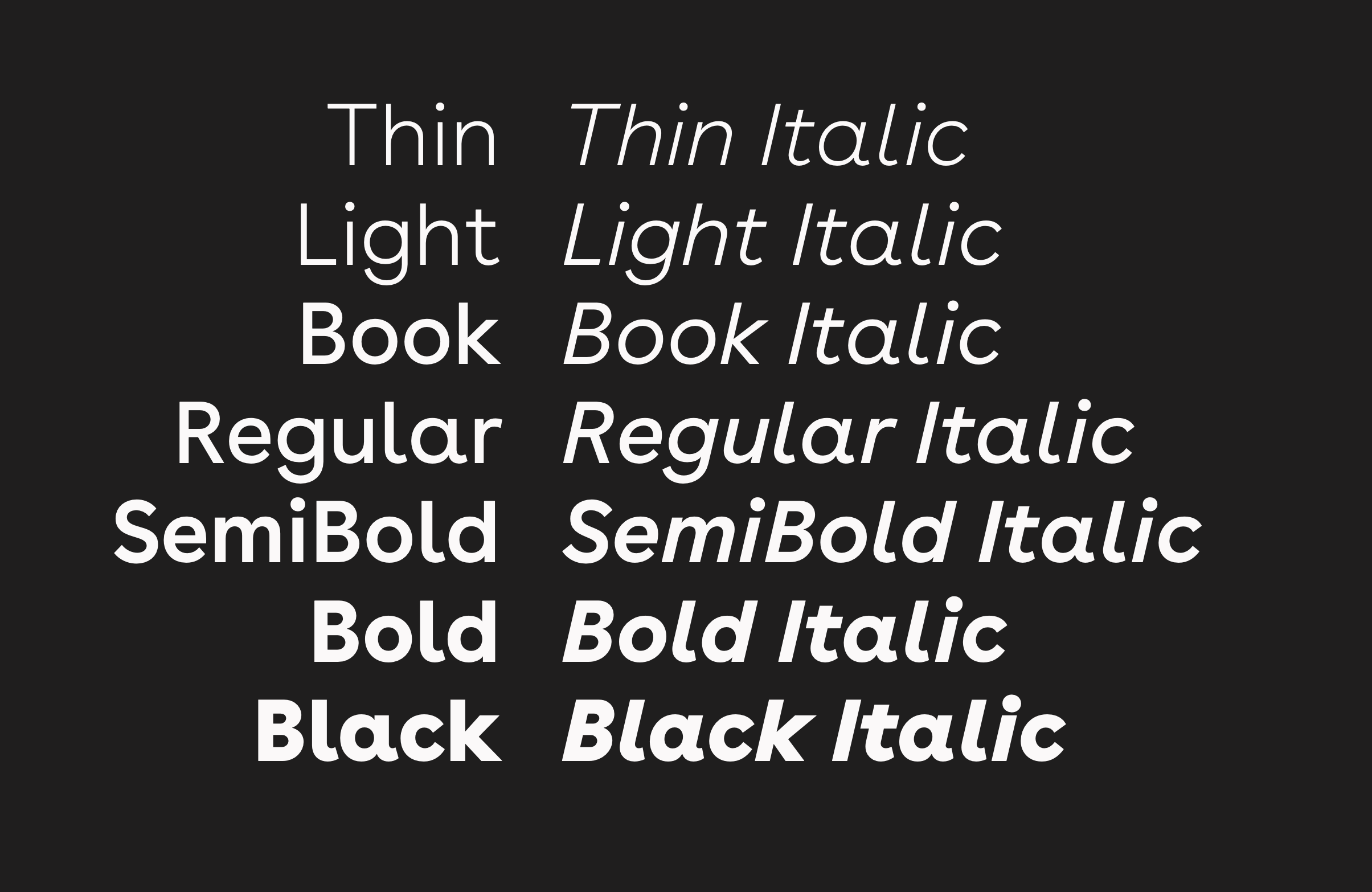 Ideas of Modern Fonts