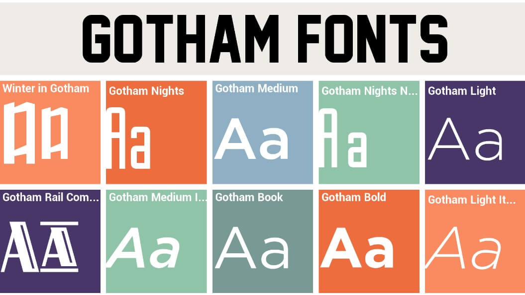 The Most Common Font Types Used By Most People.