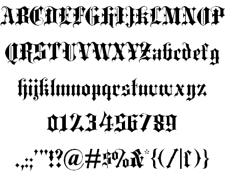 Very Interesting Facts About Ancient English Fonts.