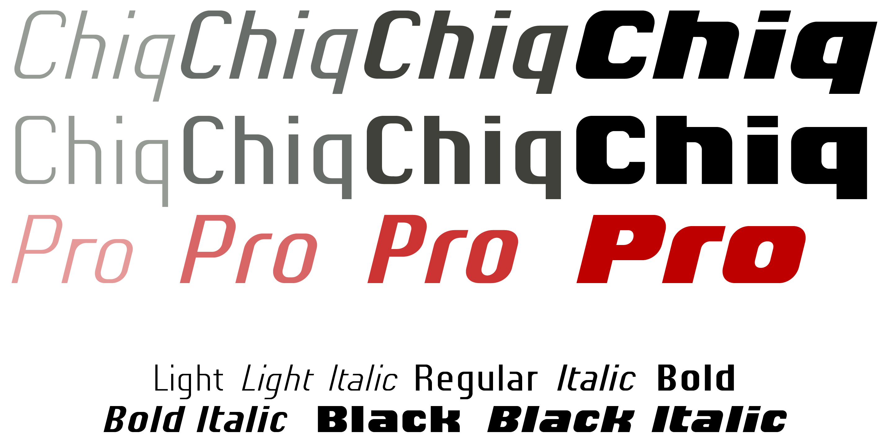Ideas of Modern Fonts to Use