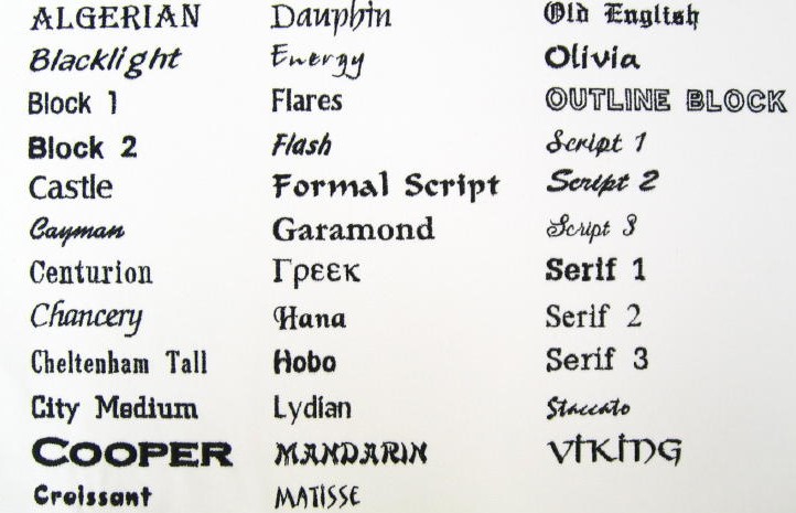 Various Types of Fonts