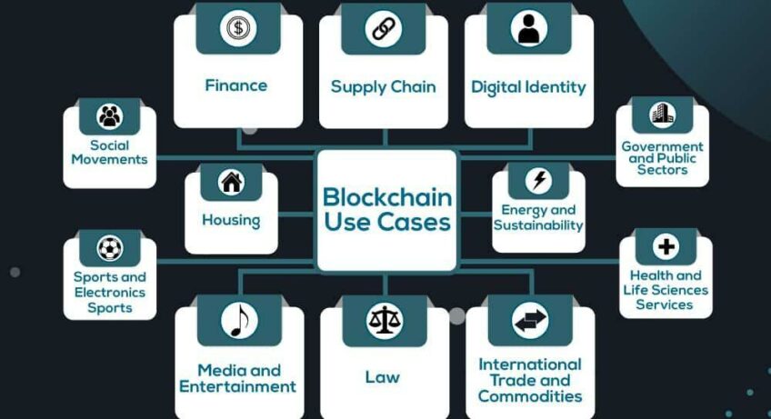 Domino Wallet: Solusi Kecil untuk Keamanan Finansial Anda