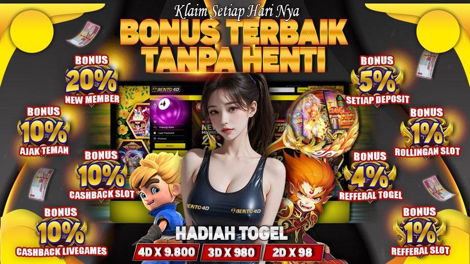 Bandar Jackpot Terjitu: Situs Taruhan Online Terpercaya