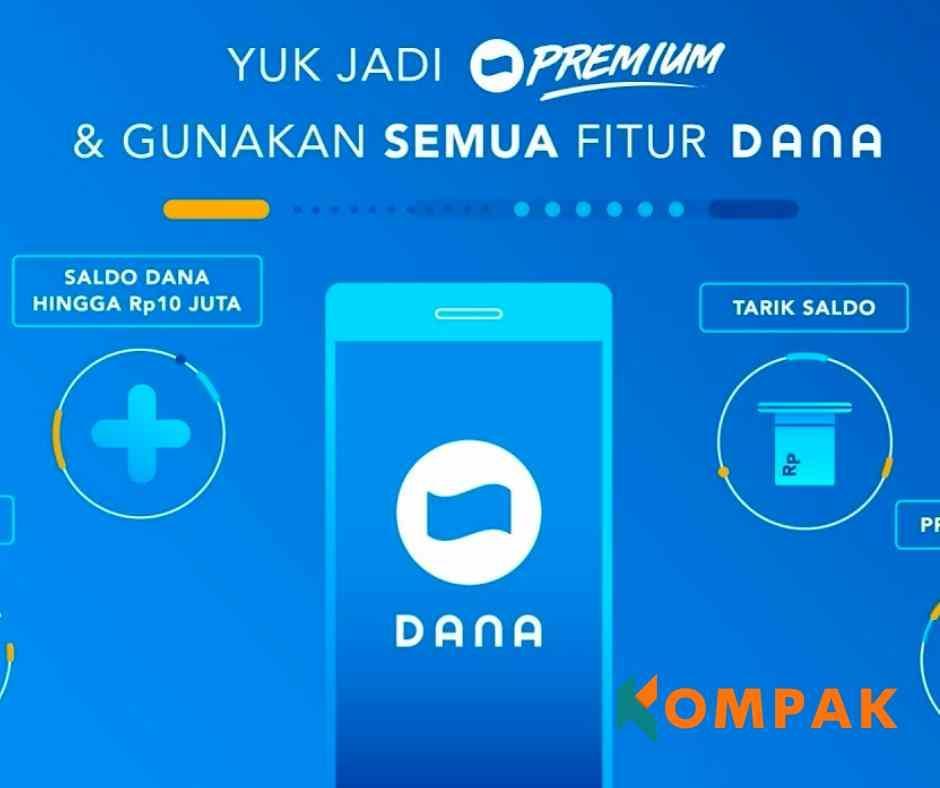 Akses Cepat ke Layanan Login Dana – Solusi Praktis untuk Transaksi Online